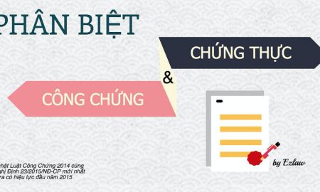 Thủ tục công chứng hợp đồng mua bán xe tại phòng công chứng quận Bình Thạnh