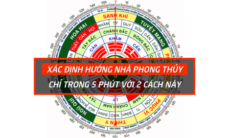 Đông tứ trạch là gì?- Cách xác định hướng Đông tứ trạch