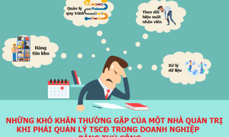 Tất tần tật về quyền lợi và nghĩa vụ ký gửi tài sản