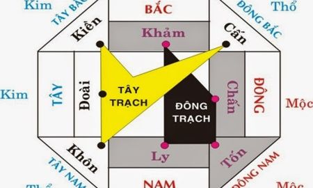 Thiết kế cổng cửa hợp phong thuỷ để mang tài lộc vào nhà