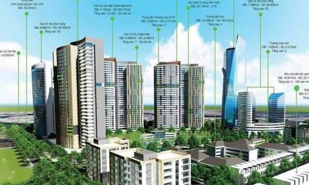 Eco Green Saigon – Một dự án xanh trong thành phố Sài Gòn